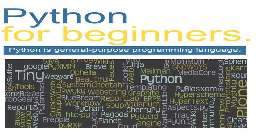 Best/Top Python Programming Training in Bangalore| Python Programming ...